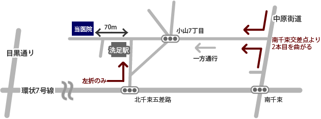 アクセスマップ